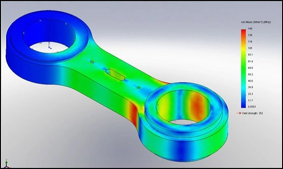 SolidWorks finite element analysis plot of a heavy link arm, stress contours shown in colour